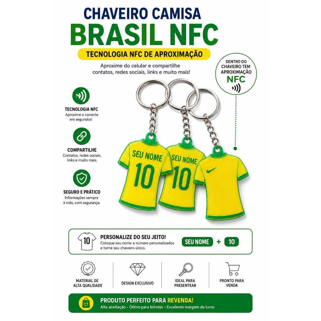 Kit Chaveiros NFC Personalizados Brasil