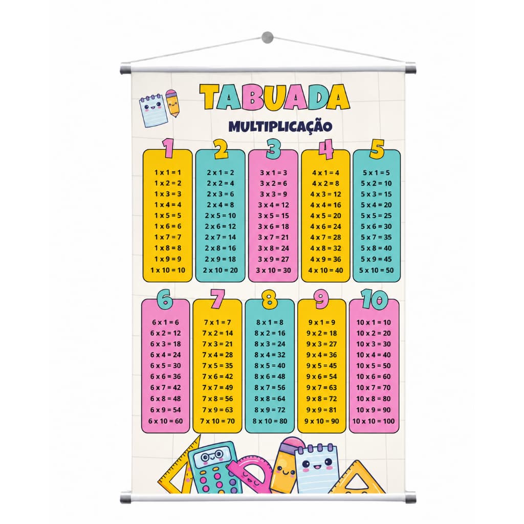 Banner - Pedagogico Tabuada Multiplicação - Modelo Pronto para Uso - Lona/Faixa (Arte 06)