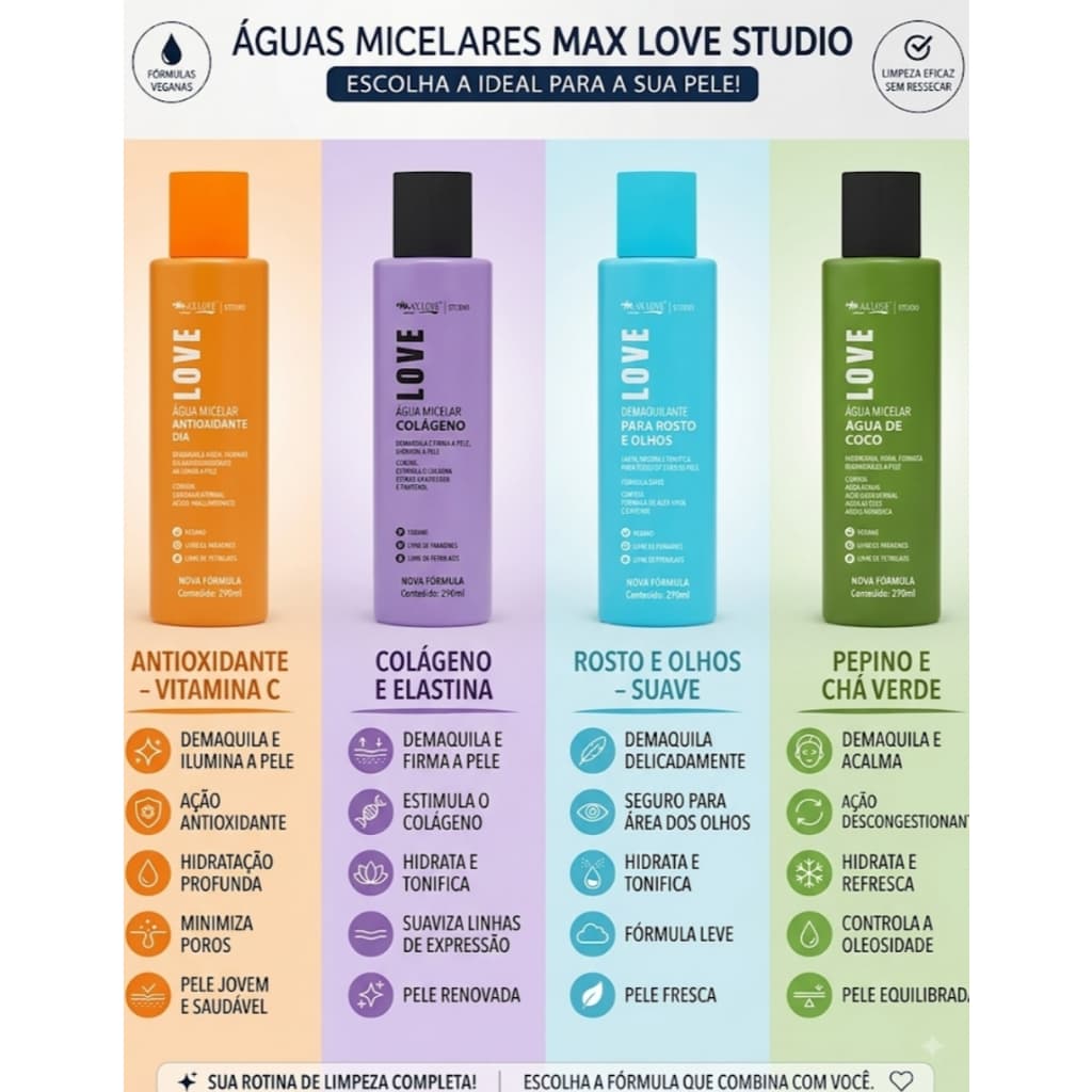 Água Micelar Max Love 290ml