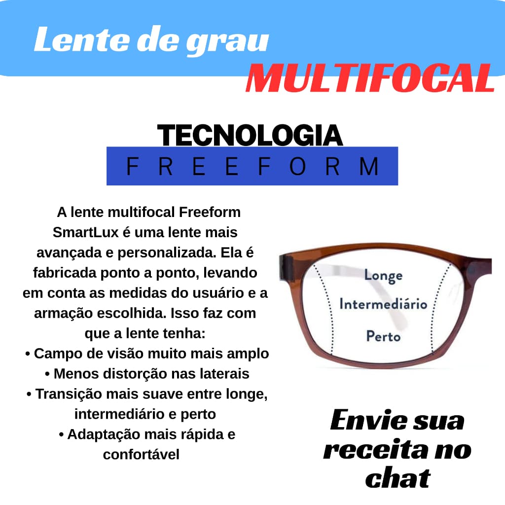 Lente de Grau Multifocal Digital Com Tecnologia Freeform Com Anti - Risco Visão Mais Ampla