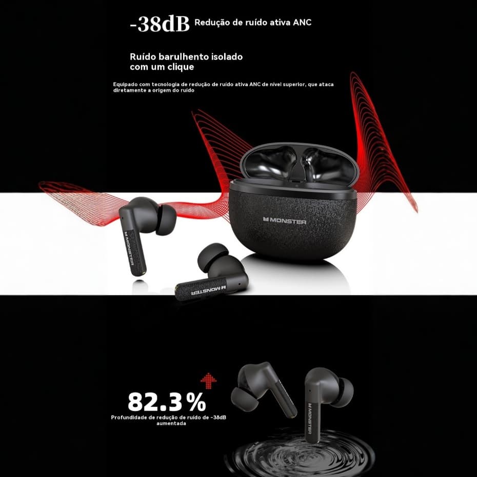Fones de ouvido sem fio Bluetooth TWS Monster MQT63 com ANC (Cancelamento Ativo de Ruído) e microfone