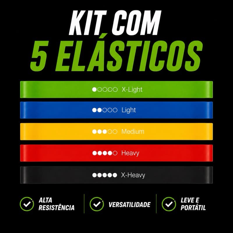 Kit 5 Elásticos para Exercícios Original Mini Band Elástico de Exercício Crossfit Fisioterapía