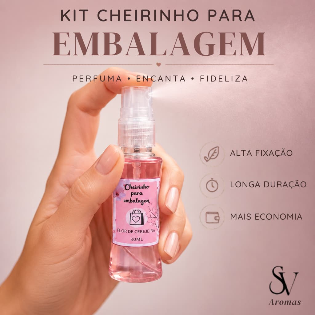 Kit Cheirinho para Embalagem 30ml | Cheirinho papel, Perfume, Encomenda, Caixa e Loja Concentrado