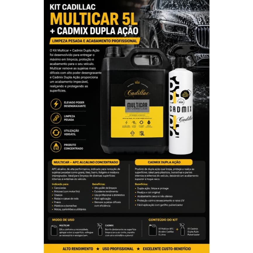 Combo Cadillac Multicar APC 5L + Cadmix Dupla Ação Detalhamento Automotivo