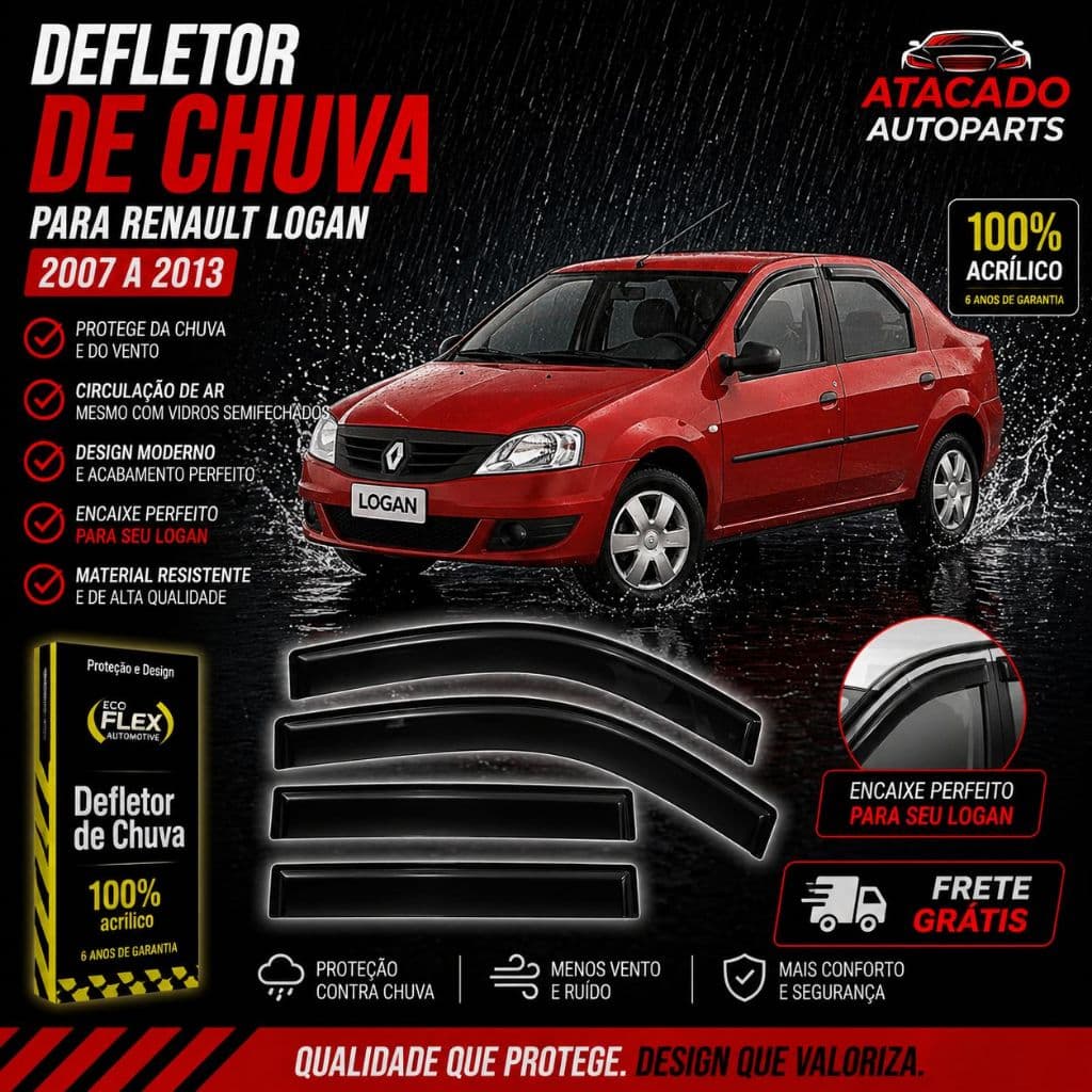Calha De Chuva Defletor 4 Portas Todos Logan 2007 a 2013 Fume Ecoflex 11005A
