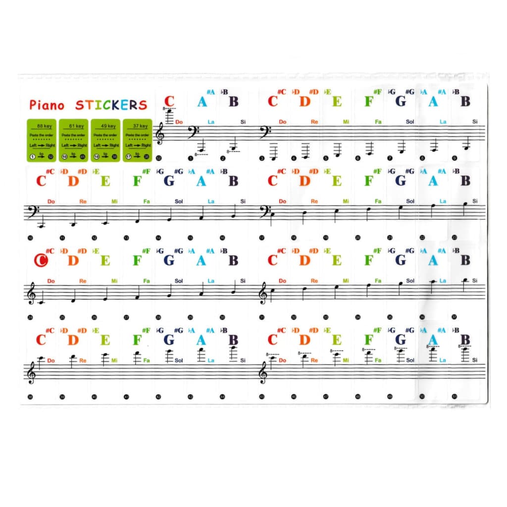 Adesivo Para Teclado Notas Musical Com Notas Para Iniciantes
