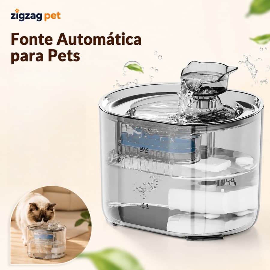Fonte Bebedouro Automático Pet 2,2L para Gatos e Cães Silencioso Transparente USB-C