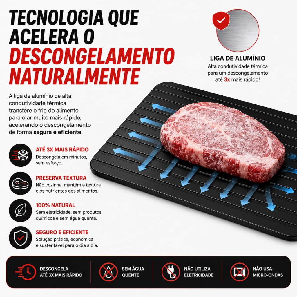 Tábua de Descongelamento Rápido para Carnes em Alumínio Antiaderente Descongela até 3x Mais Rápido