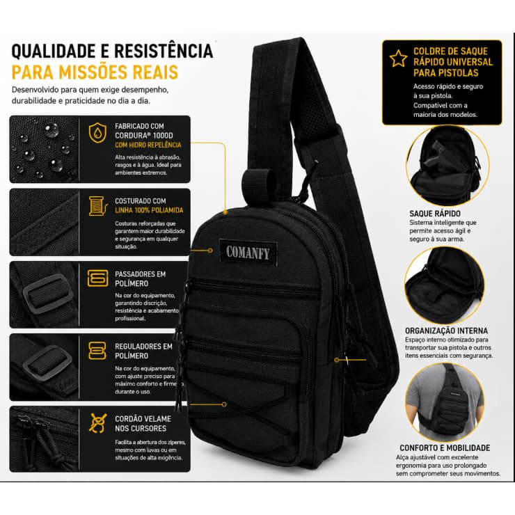 BOLSA LATERAL DE SAQUE RÁPIDO PISTOLA UNIVERSAL COMANFY PRETA