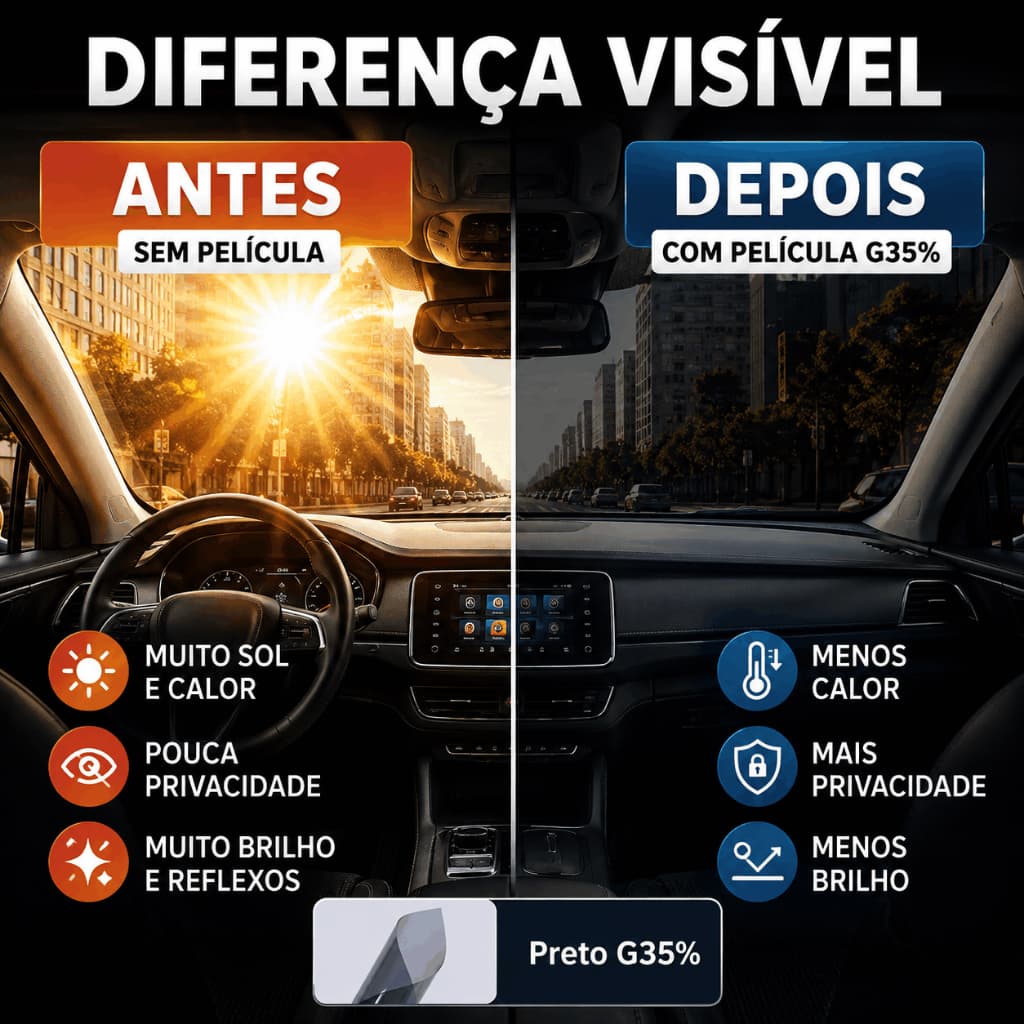 Película Solar Automotiva G35 Preto 50cm x 1m Insulfilm Adesivo para Carro Proteção UV e Privacidade