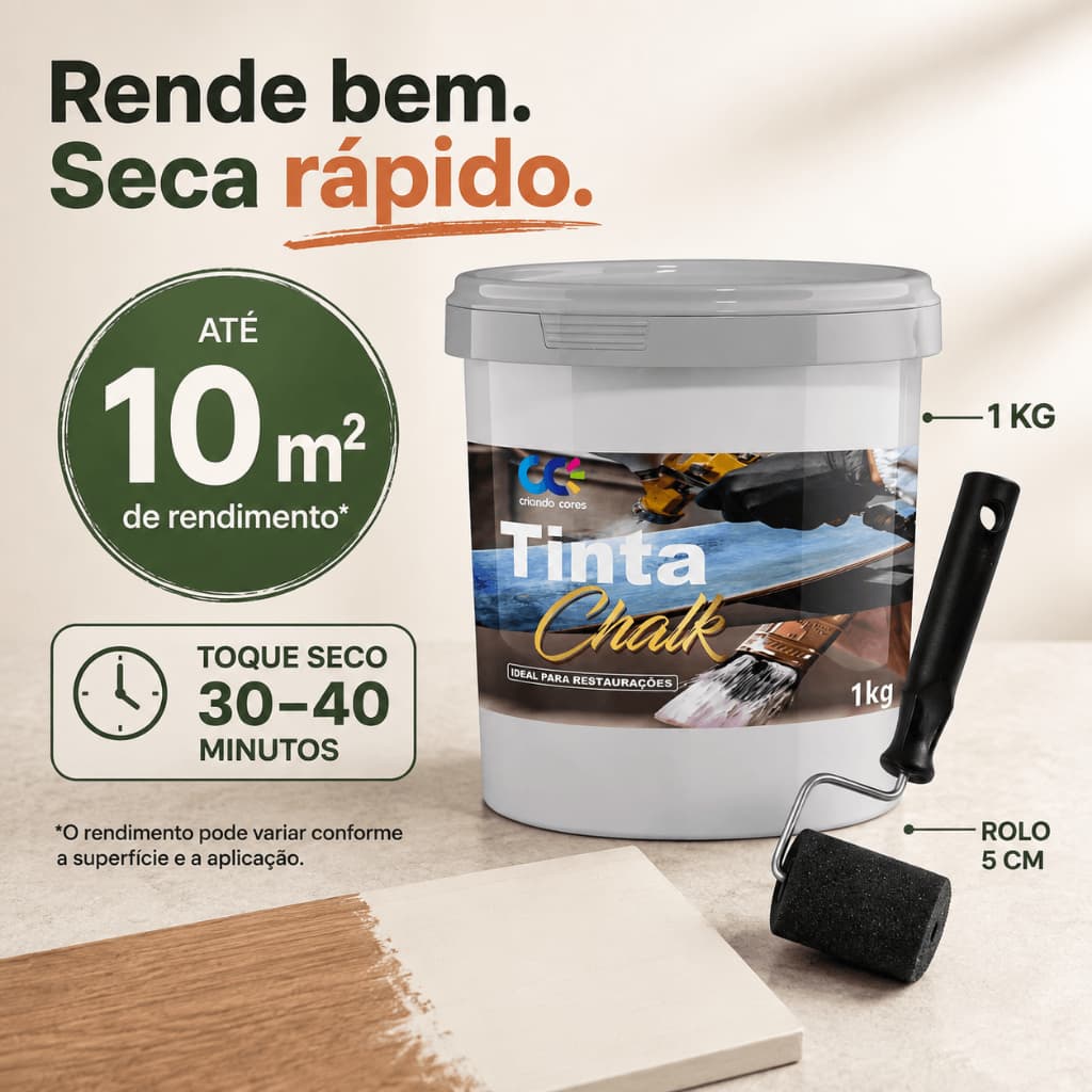 Tinta Chalk Universal Fosca Restauradora Móveis Madeira PVC Alumínio Plástico Ferro + Rolo de 5cm