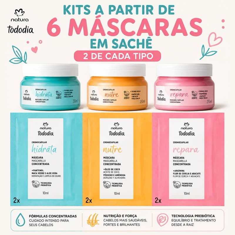 KIT CRONOGRAMA CAPILAR EM SACHÊ DE 10ML CADA | MASCARA PARA CABELO TODO DIA FEMININO BELEZA HIDRATAÇÃO NUTRIÇÃO