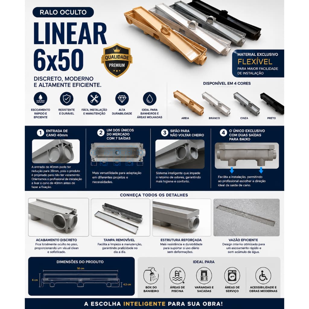 RALO INVISIVEL LINEAR 6X50 RALO OCULTO PARA PSICINA, BANHEIRO E PORCELANATO