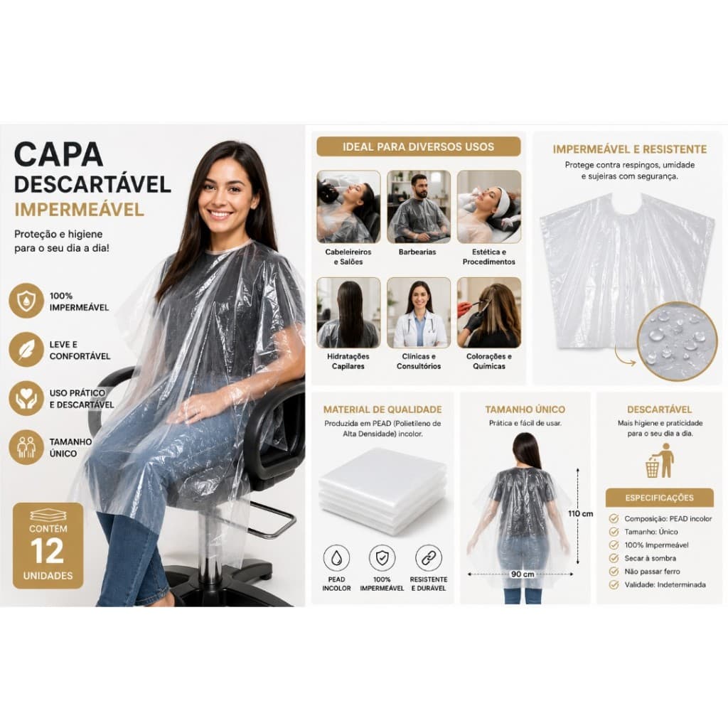 Capa Descartável Impermeável Transparente - Kit com 12 Unidades Para Banho, Procedimentos e Proteção