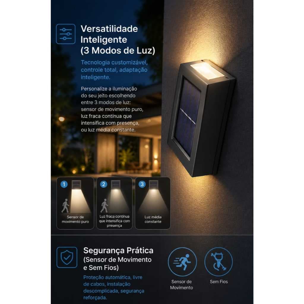 Luminária Arandela Carregamento Solar LED Sensor Presença 2 ou 4 LEDs Externa Parede Muro Piscina Quintal Jardim Varand