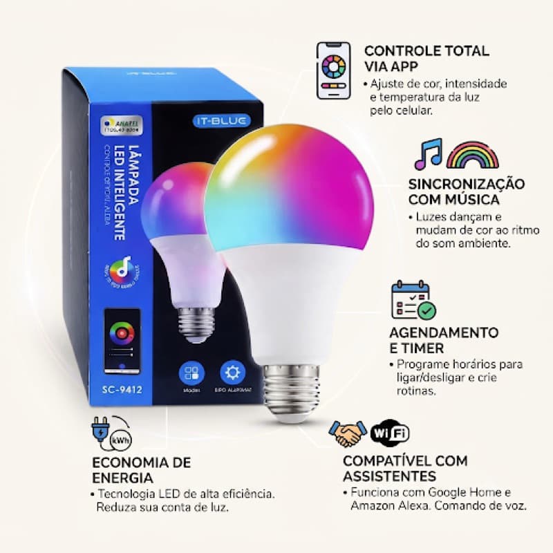 Lâmpada Led Inteligente colorida 10w RGB Wi-Fi Alexa Google Assistente Bivolt IT-Blue SC-9412