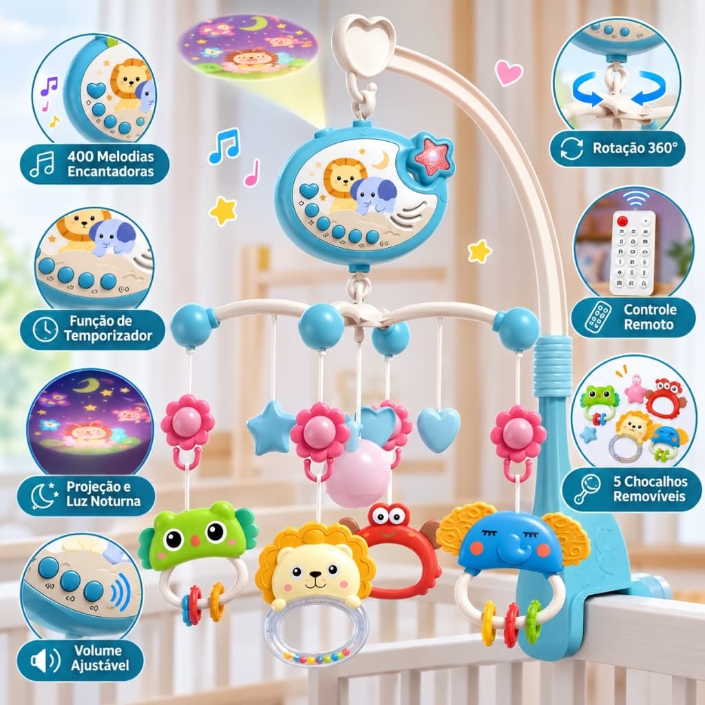 Mobile Musical Berco Bebe Controle Remoto Luz Projecao Estrelas Giratoria 360 Graus