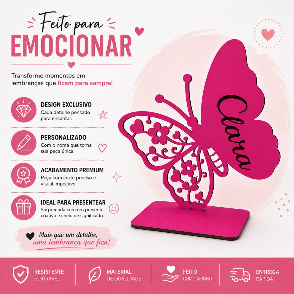 Kit 10un borboletas mesa aniversario personalizado