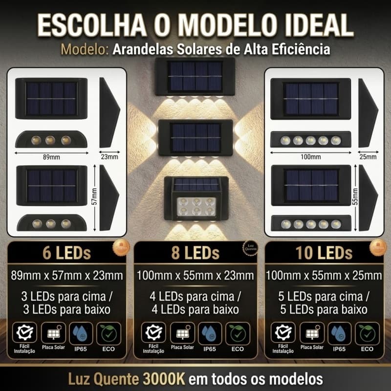 Arandela Solar De Parede LED Facho Duplo Externa IP65 Jardim Muro Iluminação Decorativa Pronta Entrega Envio Rápido