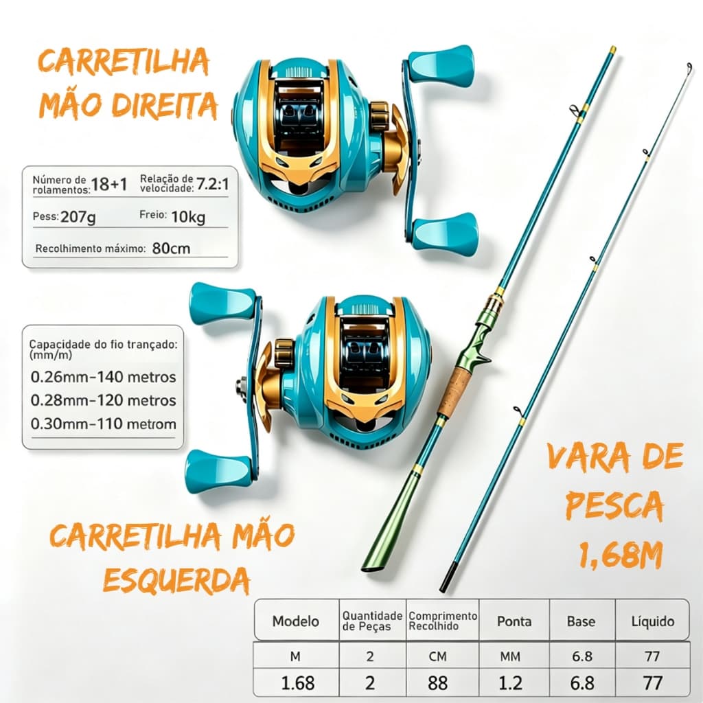 Carretilha de Gota D'Água Mão Esquerda Direita7.2:1 Freio Magnético 12 Níveis 8kg Força de Freio para Pesca Rio Mar