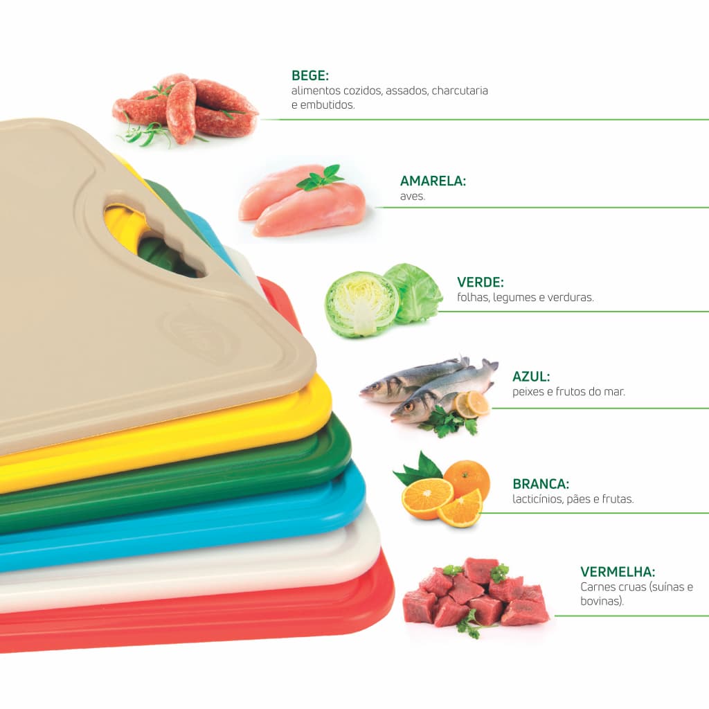 Tábua plástica para corte com Antimicrobiano 40 cm X 30 cm - Alves Plastic
