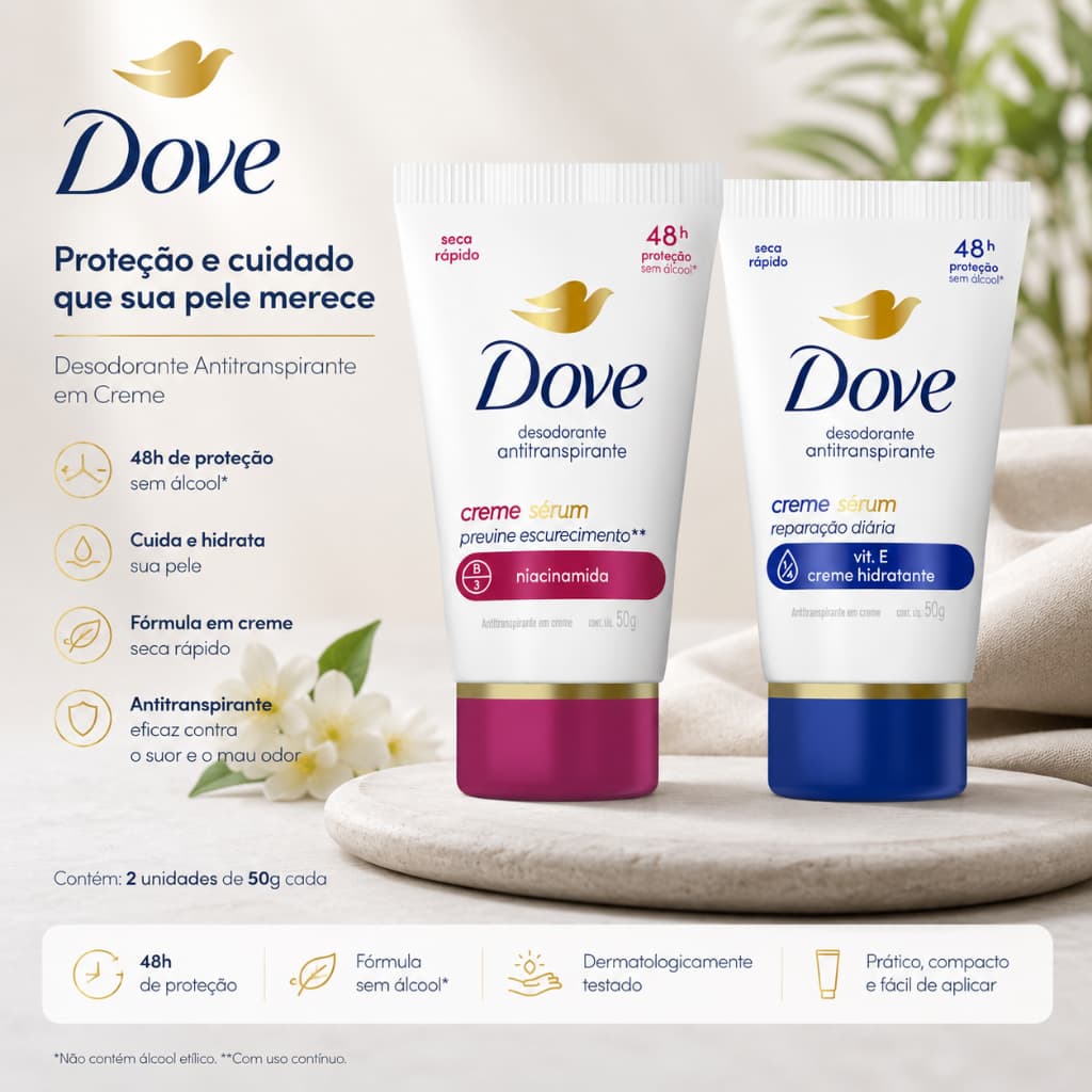 Desodorante Antitranspirante Dove Creme Sérum 50g Niacinamida ou Vitamina E