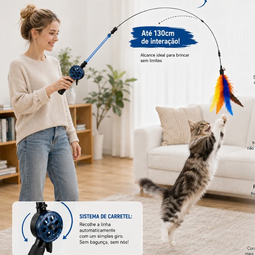 Varinha Interativa para Gatos com Carretel Retrátil + 3 Refis de Penas | Brinquedo para Exercícios e Diversão