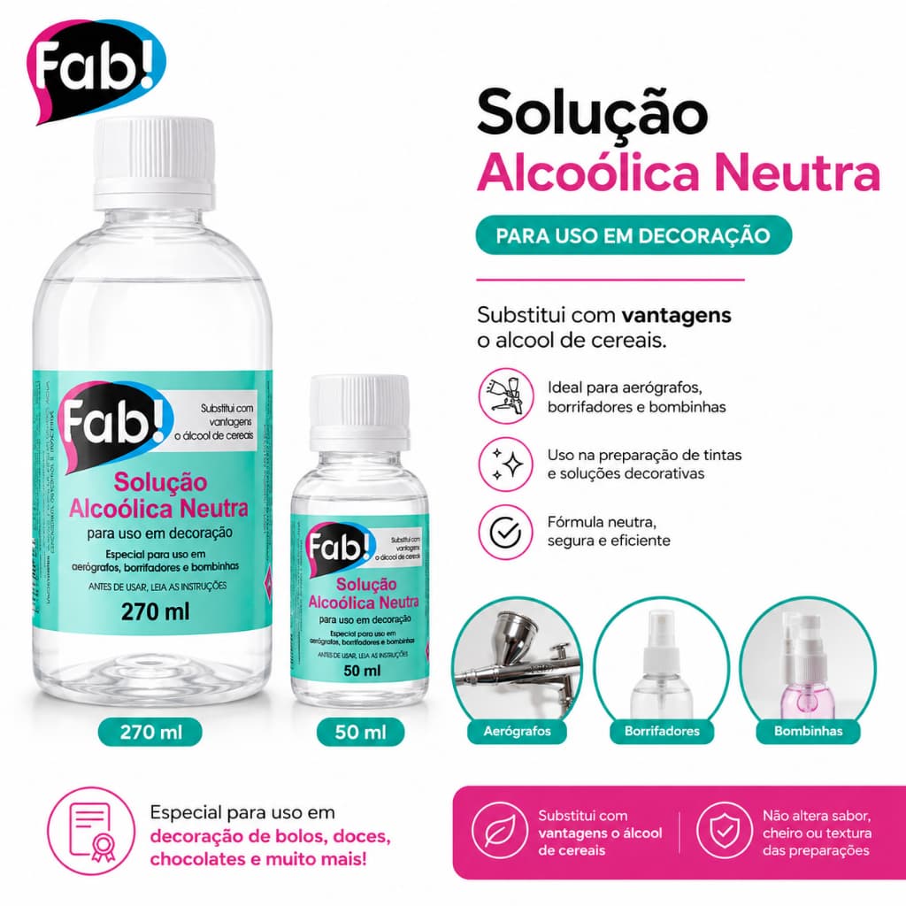 Solução Alcoólica Neutra FAB 250 OU 50 ML - Aplicação Uniforme e Secagem Rápida
