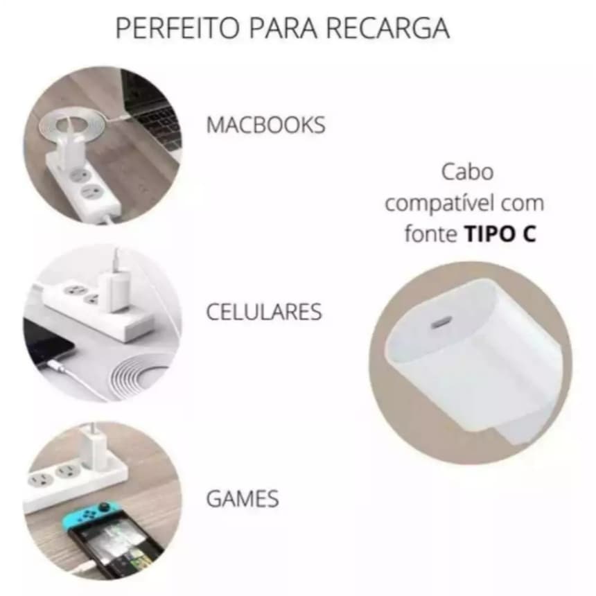 Adaptador USB-C Caixinha Tomada Fonte 25w 15 PRO MAX