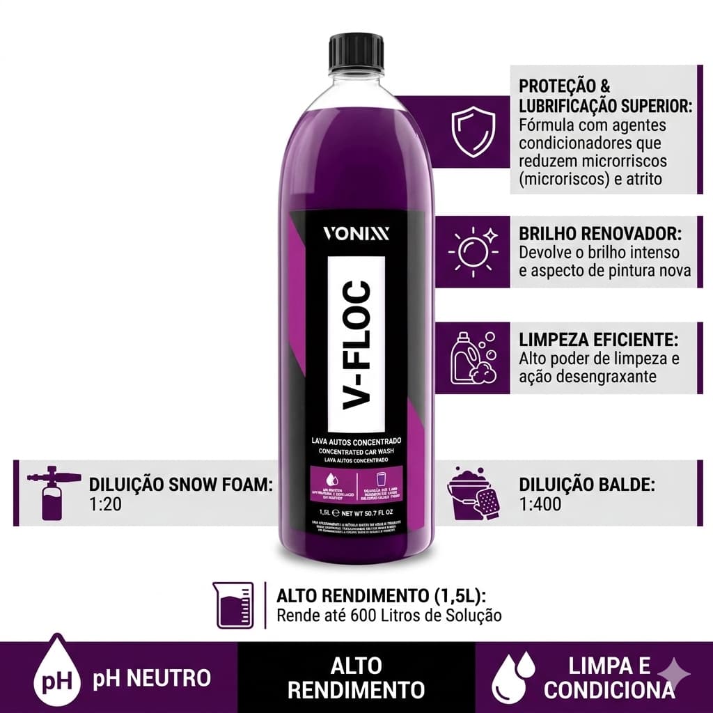 V-FLOC Vonixx Shampoo Automotivo Limpeza e Brilho com pH Neutro