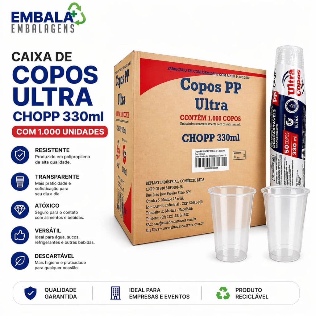 CAIXA DE COPO ULTRA DESCARTAVEIS COM 1.000 UNIDADES ATACADO
