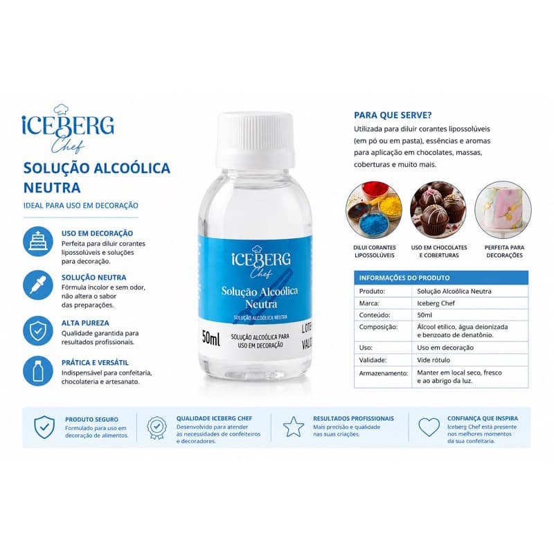 Solução Alcoólica Neutra 50ml Iceberg