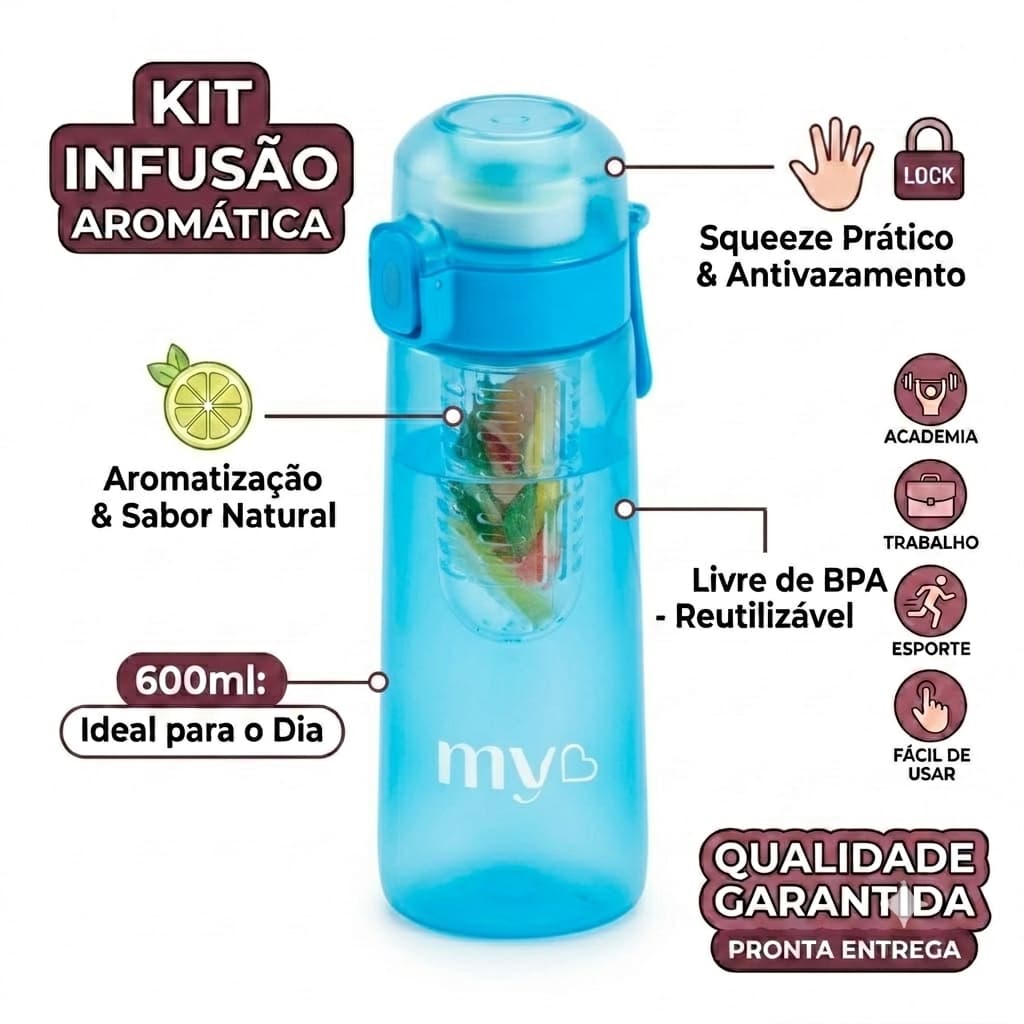 Garrafa Sense 600ml com Infusão Aromática Squeeze Água Reutilizável Antivazamento Academia Azul