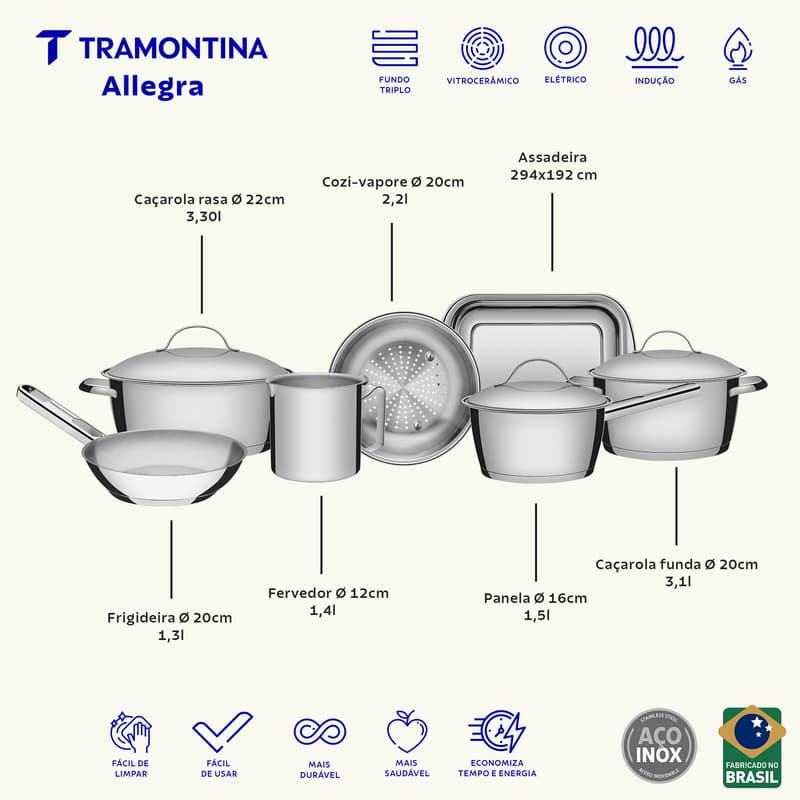 Jogo De Panelas Allegra Em Aço Inox 7 Peças Tramontina Fundo Triplo