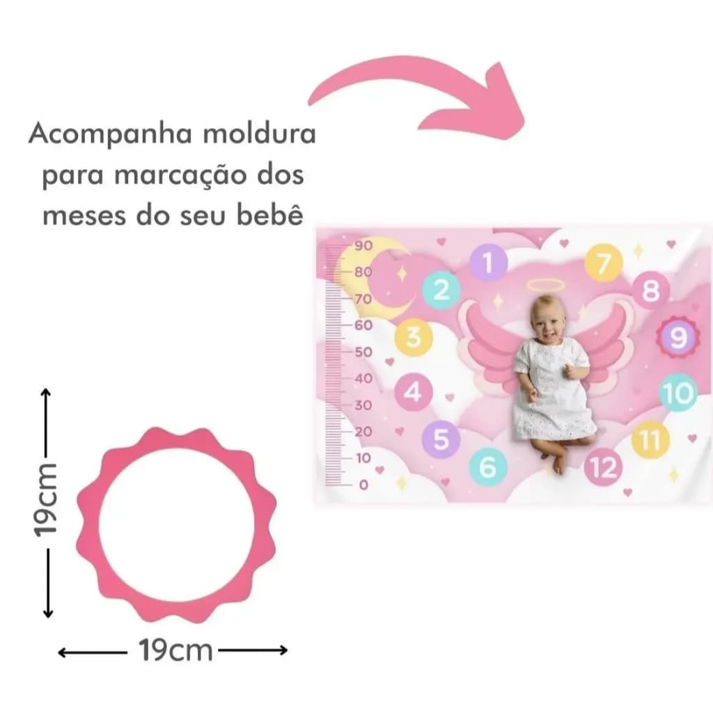 Cenario Mesversario Anjinho Rosa