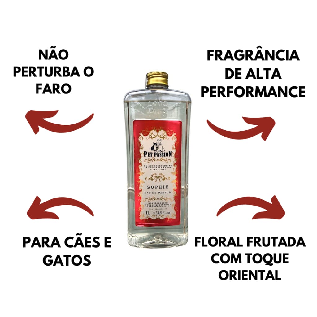 Perfume Sophie 1l Pet Passion Para Banho e Tosa Banho e tosa Perfume pet de alta fixação importado