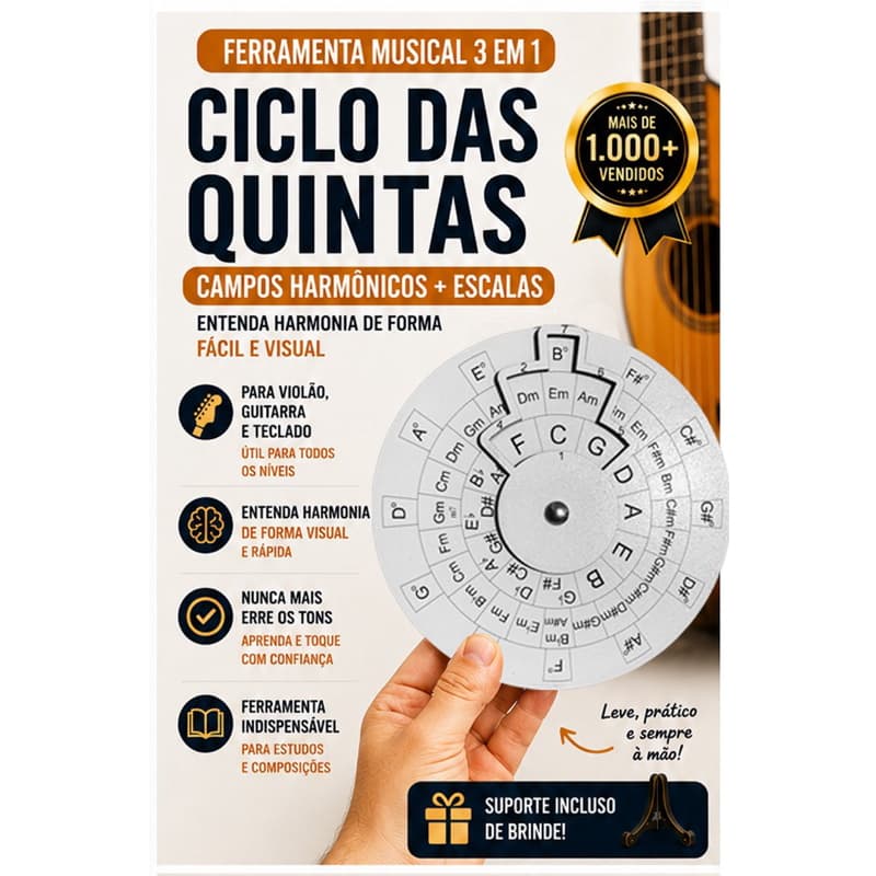 Tabela Campos Harmônicos + Ciclo das Quintas + Escalas Musicais | Guia de Teoria Musical para Violão, Guitarra e teclado