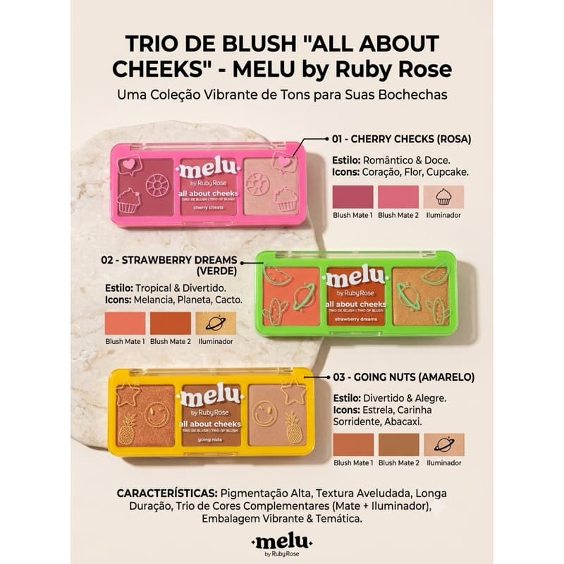 Trio de Blush All About Cheeks – Alta Pigmentação e Acabamento Natural