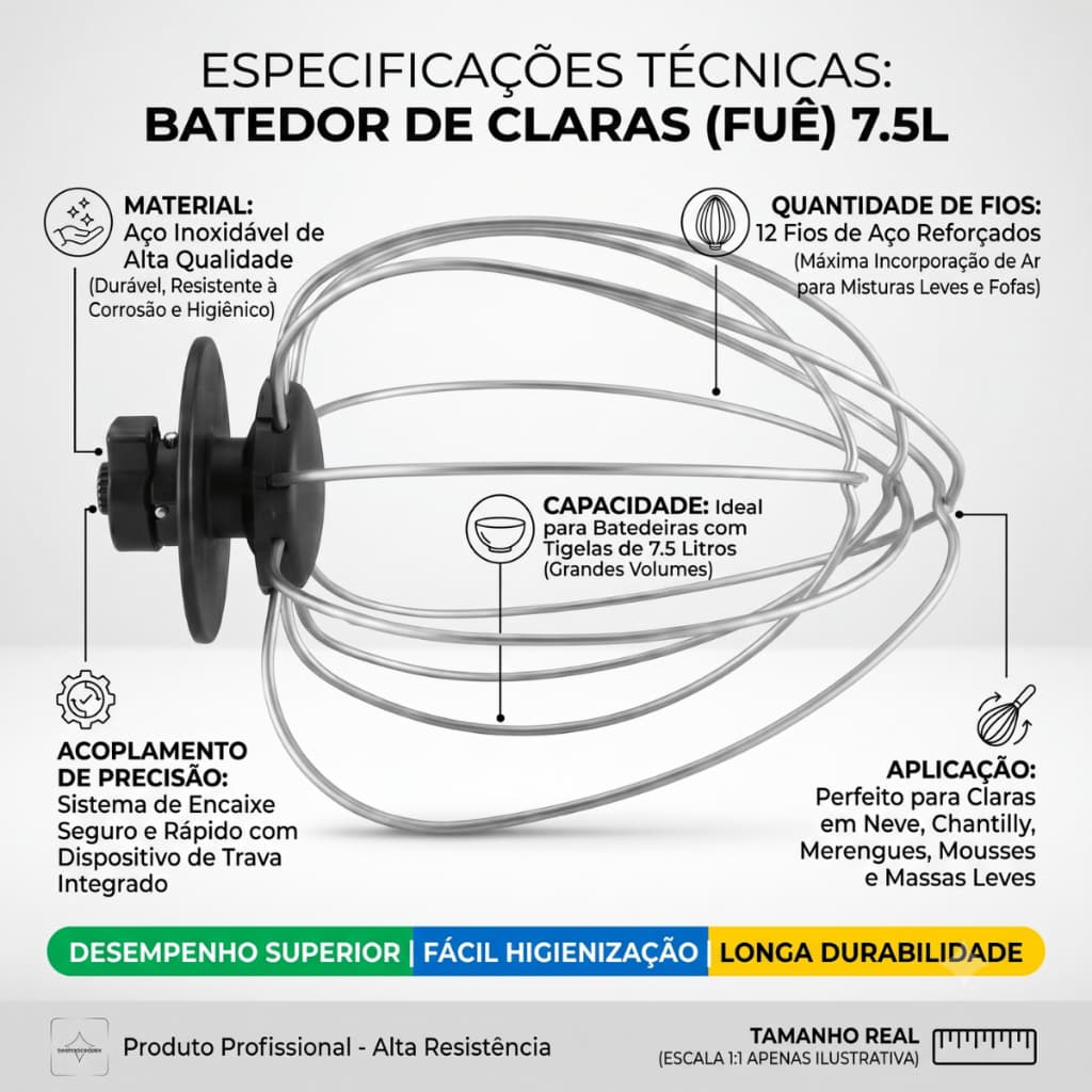 Batedor Globo Original Para Batedeira Planetária Arno BPA / SX - Aço Inoxidável