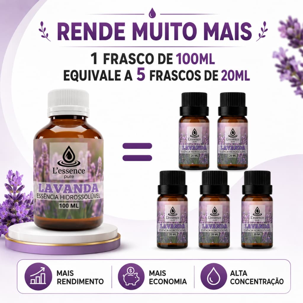 Kit 3 Essências 100ML Cheirinhos/Aromatizantes Energia – Lirio, Eucalipto, Citronela – Uso em Umidificador e Difusor