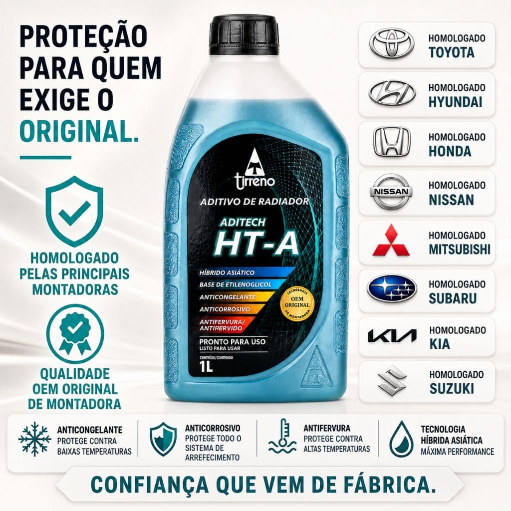 Aditivo Radiador HT-A Azul Pronto Uso Original Tirreno Hyundai Toyota Honda Nissan Mitsubishi