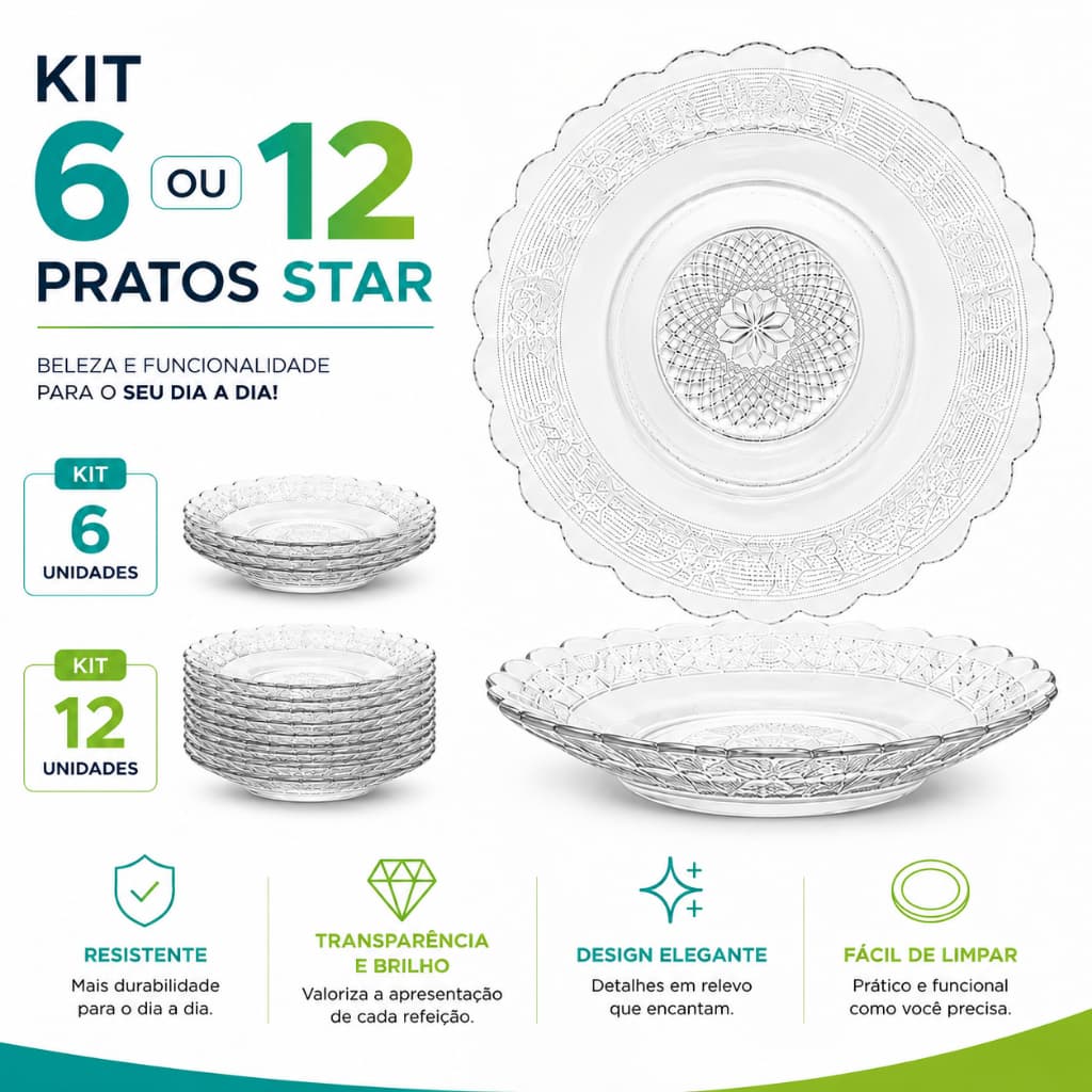 Kit Prato Fundo de Vidro 23,5cm Transparente com Relevo Conjunto 6 ou 12 Unidades