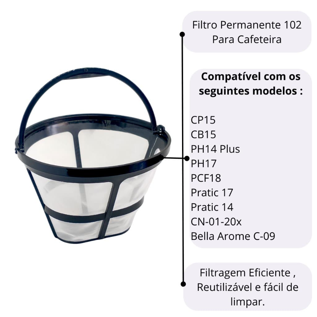 Filtro Permanente para Cafeteira Britânia CP15 Original - Reutilizável e Sustentável, Fácil de Limpar