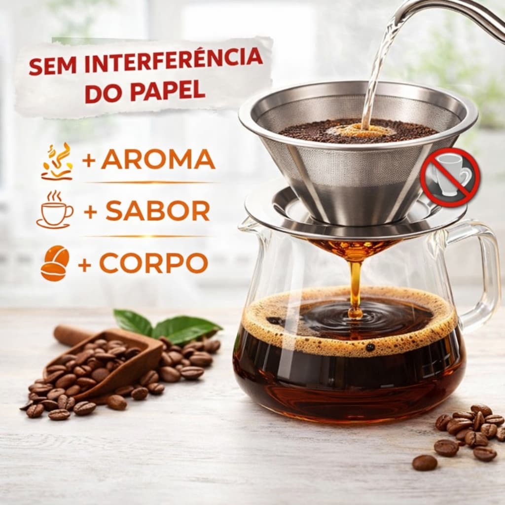 Coador Permanente Filtro Café Inox Reutilizável Malha Ultrafina Aço Inoxidável Sustentável Econômico Fácil Limpeza