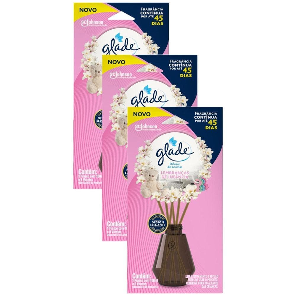 Difusor de Ambiente Glade Lembranças de Infância 100ml