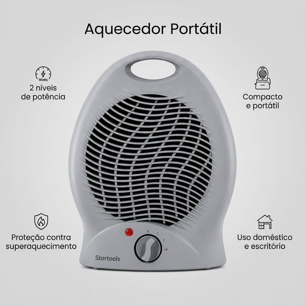 Aquecedor elétrico portátil 200V termoventilador eficiente