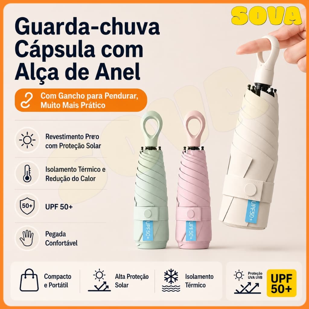 Guarda-Chuva Pequeno com Proteção UV, Estrutura Dupla Reforçada, Leve e Portátil para Sol e Chuva Com Alça De Anel