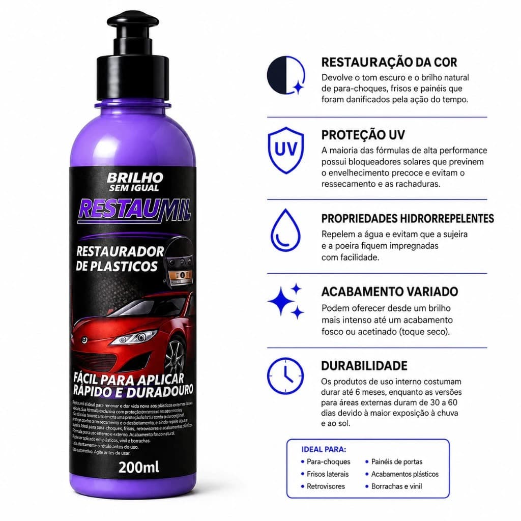 Revitalizador de Plástico Automotivo - Restaurador Brilho Intenso e Proteção Duradoura Automotiva