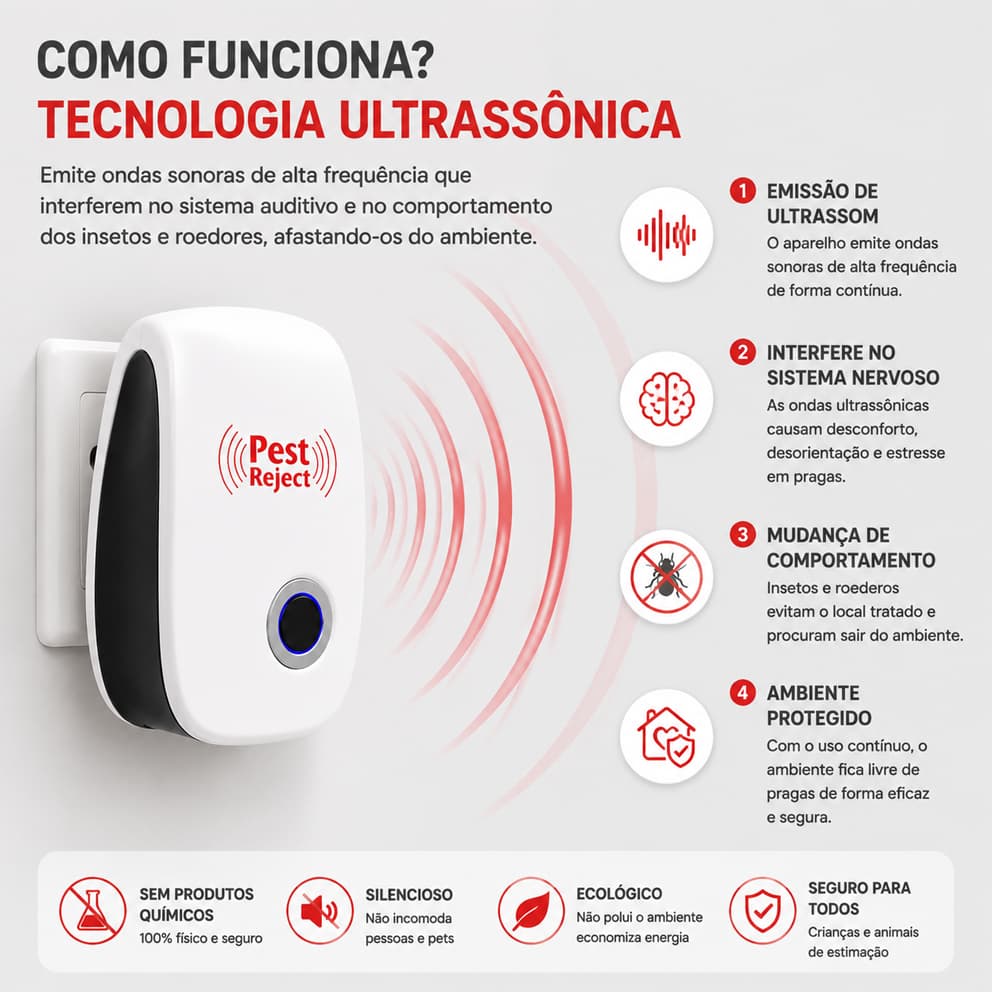 O repelente eletrônico ultrassônico não tóxico para mosquitos pode repelir diversos tipos de mosquitos e afugentar ratos