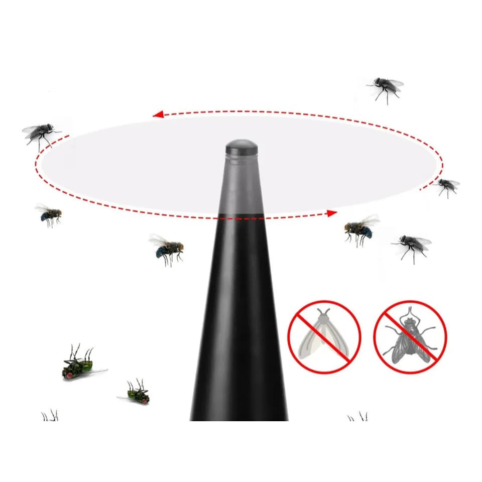 Ventilador de Mesa Repelente de Mosquito Espanta Mosca E Inseto Para Área Externa - Tecnologia Silenciosa e Ecológica